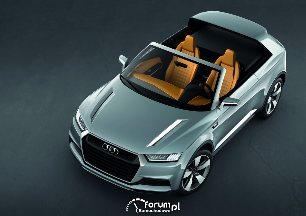 Audi crosslane coupe, cabrio