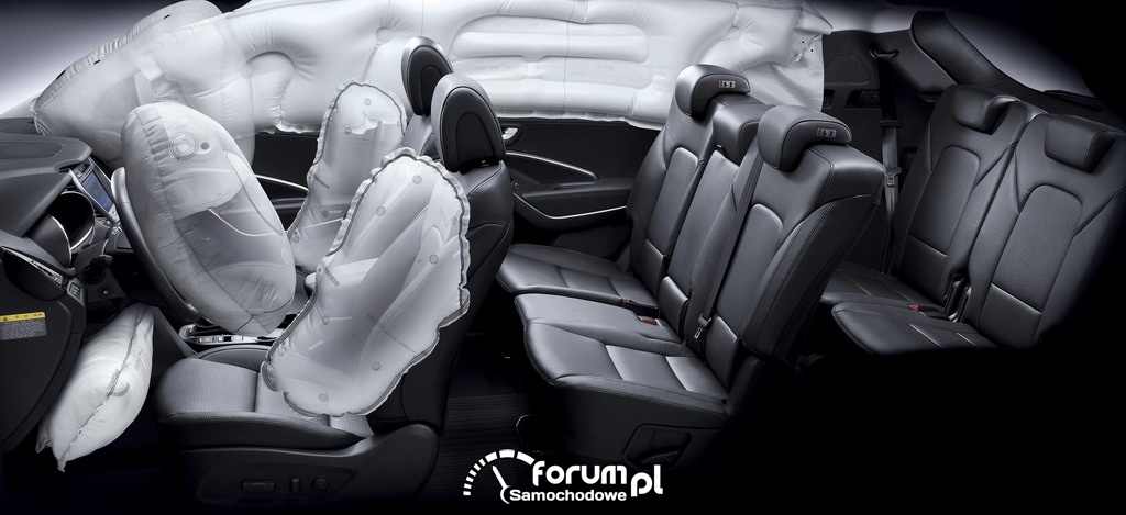 Hyundai Santa Fe, poduszki powietrzne, airbags, 2012