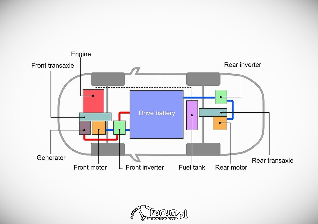 System V2H, Mitsubishi Outlander PHEV