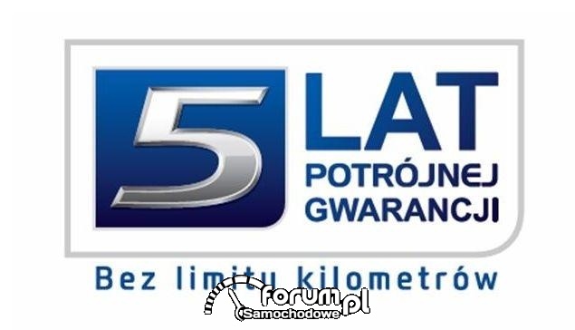 Hyundai - 5 lat potrójnej gwarancji