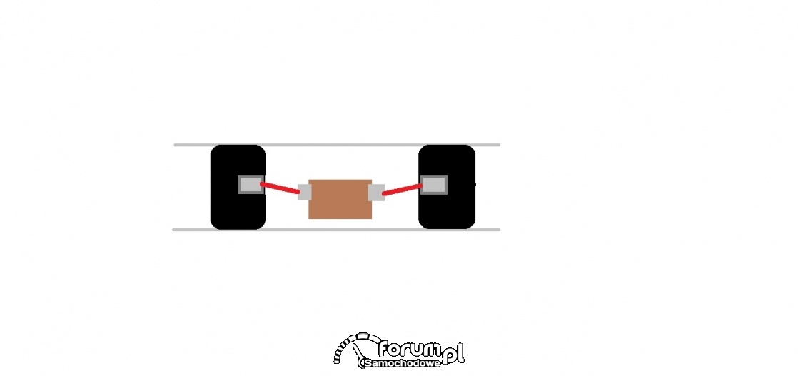 AUDI A4 B7 - kąt pracy półosi/wibracje nadwozia