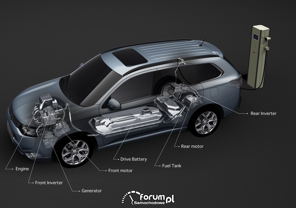 "Technologia roku 2014 RJC" nagroda dla Outlander'a PHEV