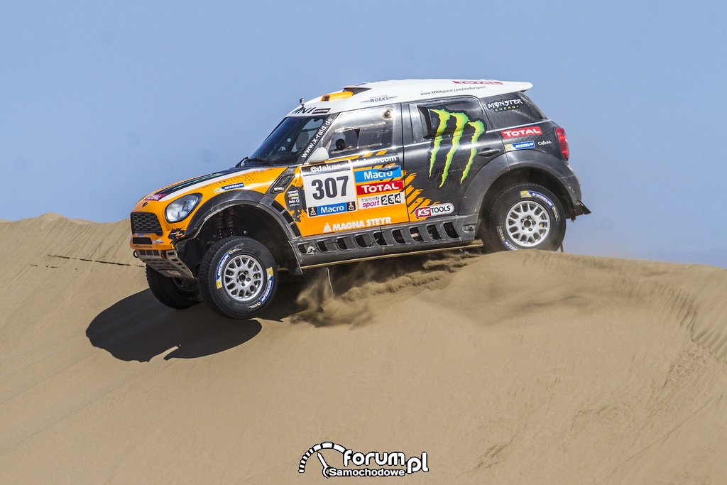 Podwójne zwycięstwo MINI na 11. etapie rajdu Dakar 2014