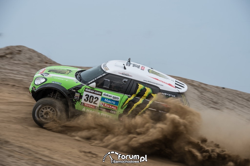 Rajd Dakar 2013: MINI ALL4 Racing i gratulacje dla zespołów