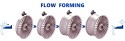 Flow forming - felgi, 1