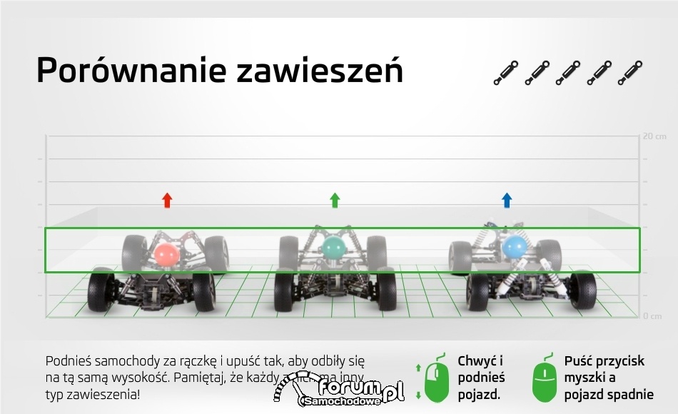 Porównanie zawieszeń - gra