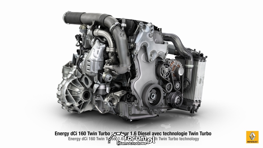 Silnik 1.6 l Energy dCi 160 Twin Turbo, Renault