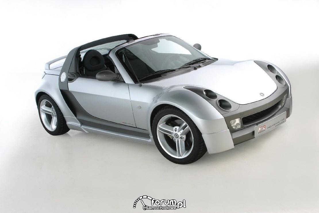 Smart Roadster