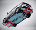 Panele aerodynamiczne podwozia, Toyota Prius