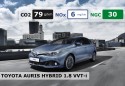 Toyota Auris 1.8 VVT-i, ekologiczny samochód