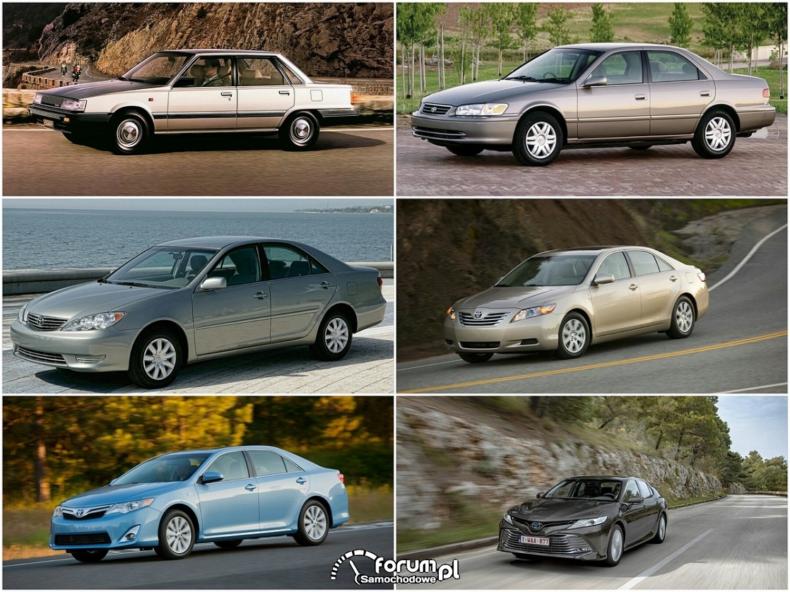 20 lat na podium – Toyota Camry w USA