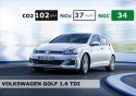 Volkswagen Golf 1.6 TDI, ekologiczny samochód