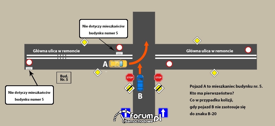 Droga wyłączona z ruchu, czy jednak z pierwszeństwem?